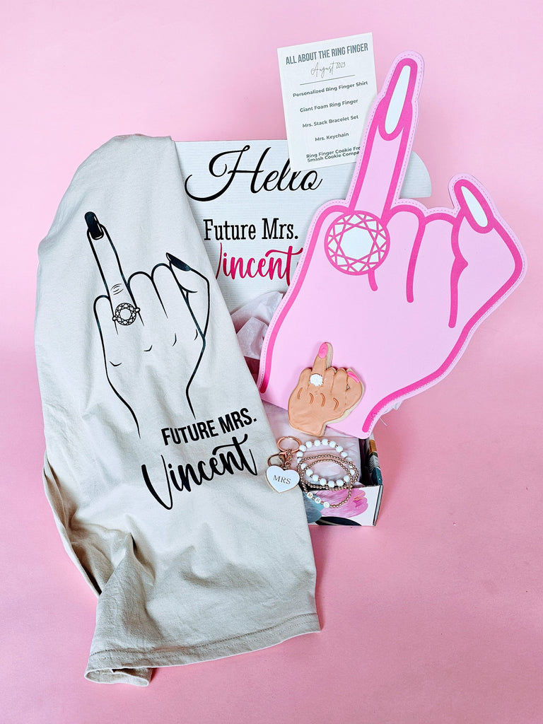 You're Engaged! Now What?